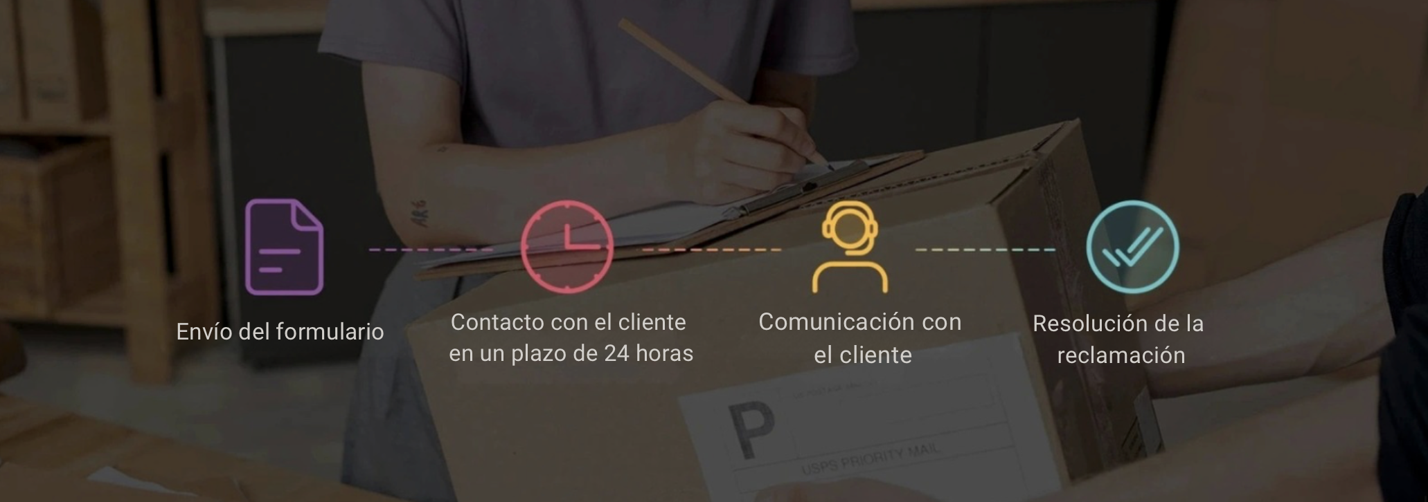 Resolución de la reclamación